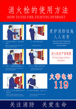 消火栓海報(bào)