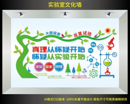 實驗室文化墻