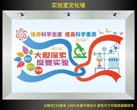 實(shí)驗(yàn)室文化墻
