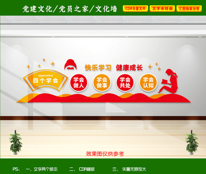 四個學會