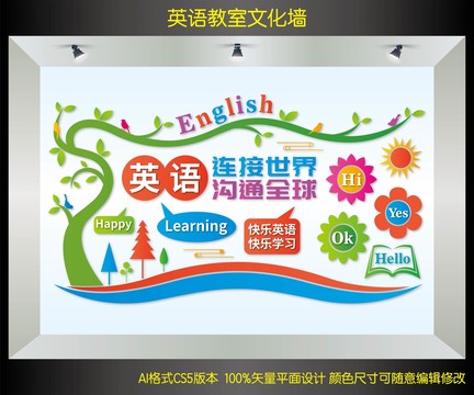 英語文化墻