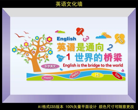 英語文化墻