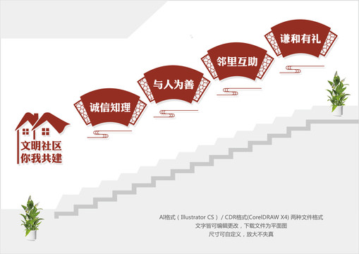 社区楼梯文化墙