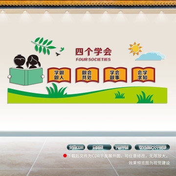 四個(gè)學(xué)會(huì)展板