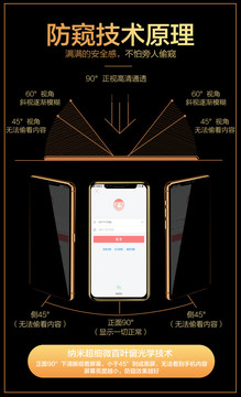 手机防窥膜海报素材