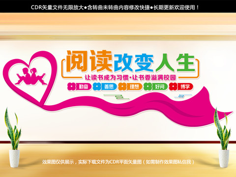 閱讀文化墻