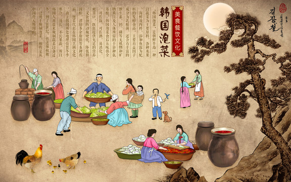 韓式美食壁畫(huà)韓國(guó)泡菜朝鮮打糕