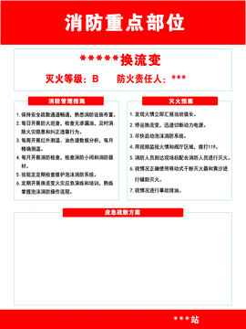 國家電網(wǎng)消防重點(diǎn)部位牌