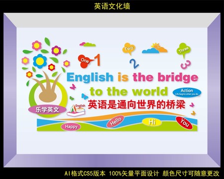 英語文化墻