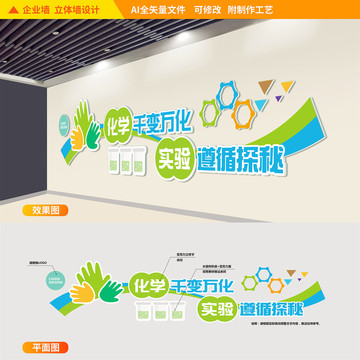 實(shí)驗(yàn)室科學(xué)文化立體墻