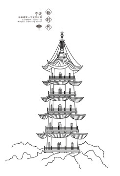 寧波天封塔