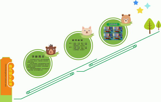 幼兒園樓梯文化墻