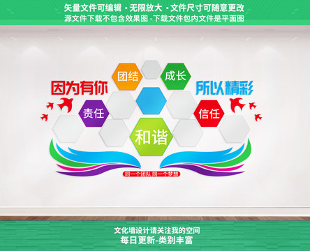 團隊文化
