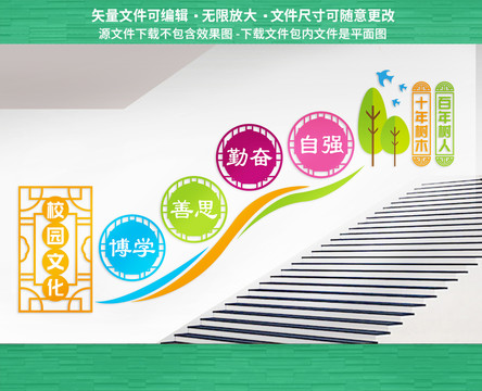 學(xué)校樓梯文化