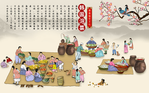 韓式美食壁畫韓國泡菜朝鮮民俗