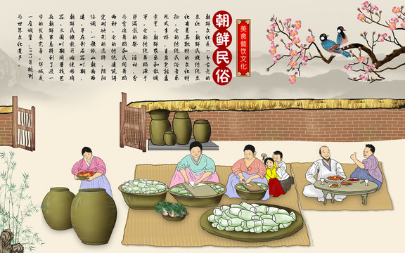 韓式美食壁畫韓國泡菜朝鮮民俗