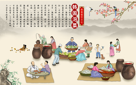 韓式美食壁畫韓國泡菜朝鮮民俗