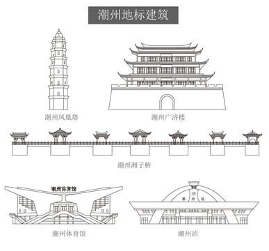 潮州地标建筑