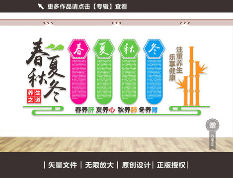 養(yǎng)生文化墻