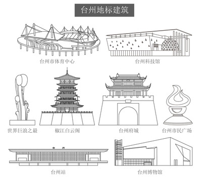 臺(tái)州地標(biāo)建筑