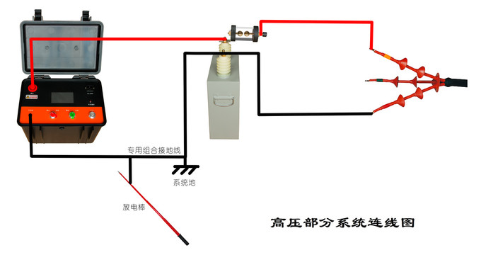 高压电力试验接线图