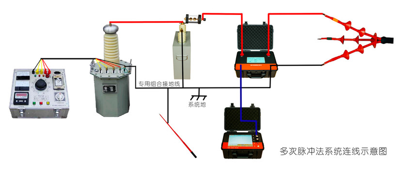 電纜故障檢測接線圖