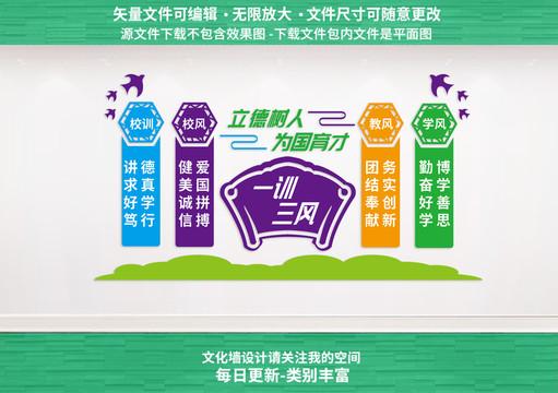 一訓(xùn)三風(fēng)