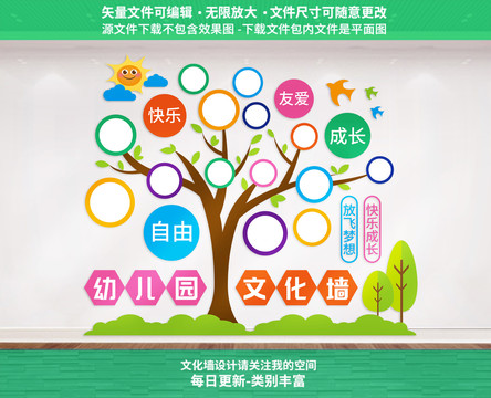 幼兒園文化墻