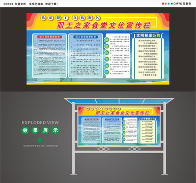 职工食堂文化宣传展板