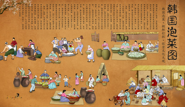 韓式美食壁畫韓國泡菜朝鮮民俗