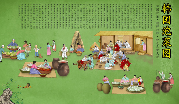 韓式美食壁畫韓國泡菜朝鮮民俗