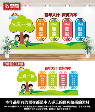 三風一訓