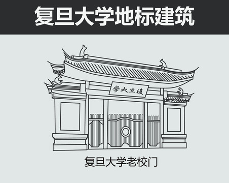 復(fù)旦大學(xué)老校門