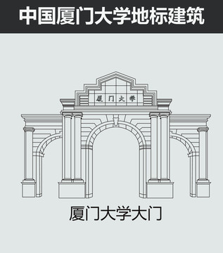 厦门大学大门