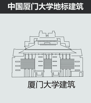 厦门大学建筑