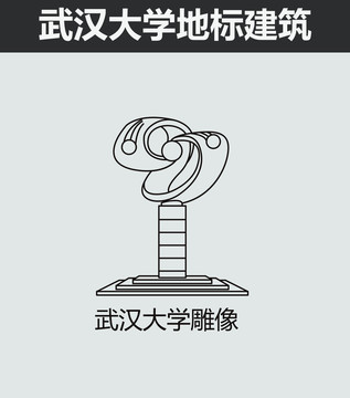 武漢大學(xué)雕像