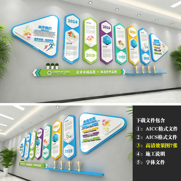 科技造型企業(yè)文化墻