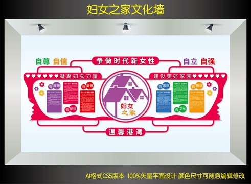 婦女之家文化墻