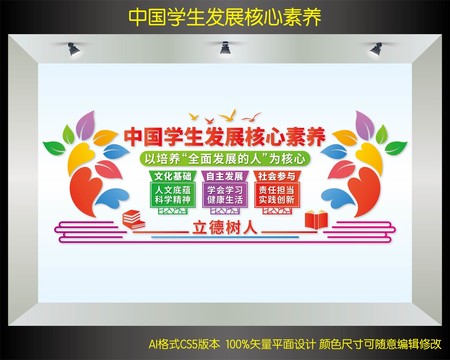 中国学生发展核心素养文化墙