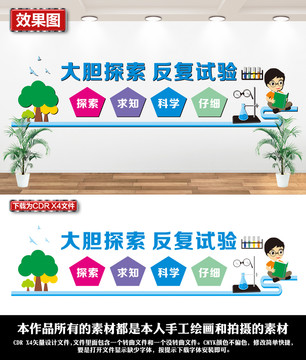 化學(xué)實(shí)驗(yàn)室文化墻