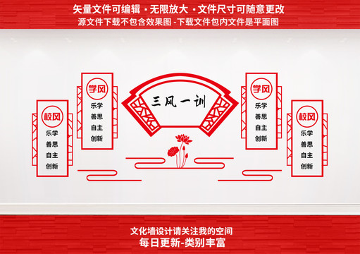 三風一訓
