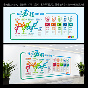 企業(yè)文化墻