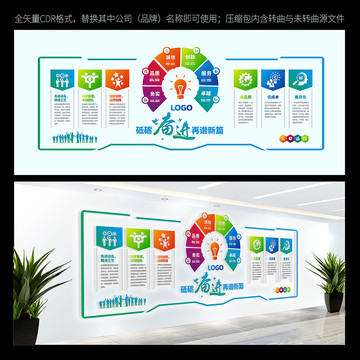 企業(yè)文化墻