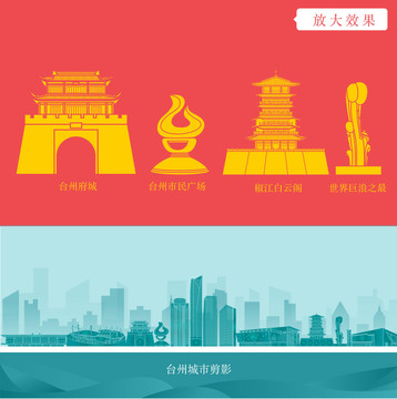 臺(tái)州城市剪影