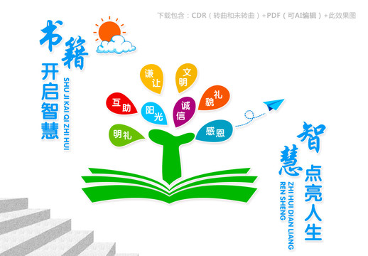 讀書學(xué)習(xí)樓梯文化墻