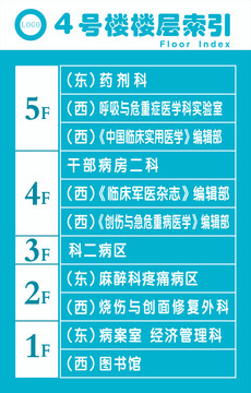 樓層索引