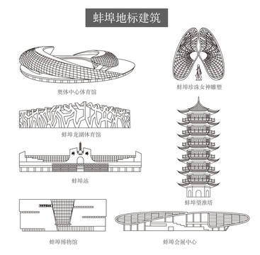 蚌埠地標(biāo)建筑
