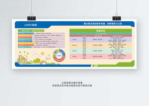 儿童英语早教教育培训展板文化墙