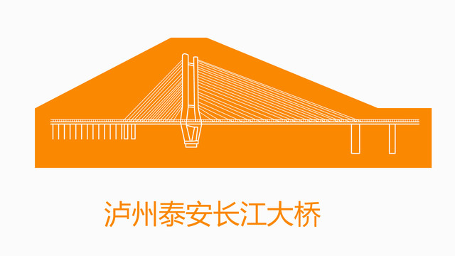 泸州泰安长江大桥