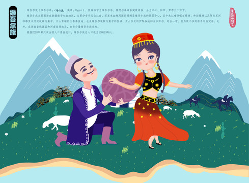 新疆维吾尔族舞蹈旅游插画海报